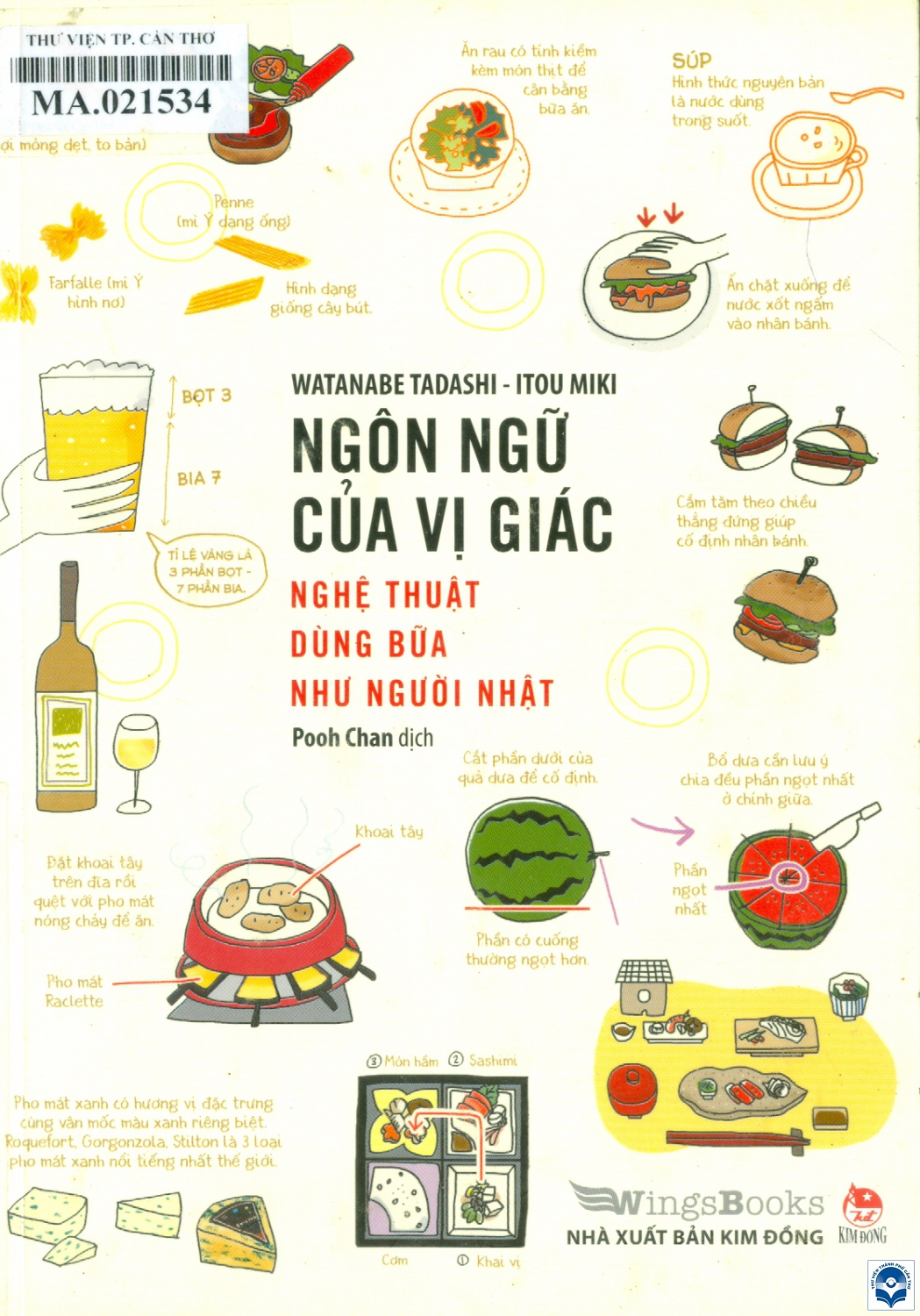 Ngon ngu cua vi giac